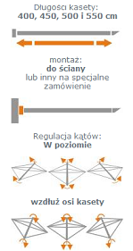 dane techniczne markizy boom