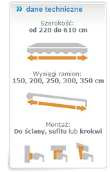 dane techniczne markizy family evo