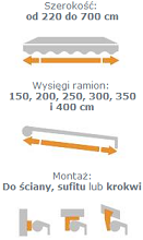 dane techniczne markizy venus